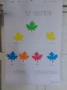 На 21.11.2023 ученици от ПГ „Захарий Зограф“ Галена Тодорова и Даниела Александрова  участваха заедно с медиатора на училището Ваня Тодорова със своя инициатива за създаване на постер на тема „Моето семейство“. - ПГ Захарий Зограф - Плевен